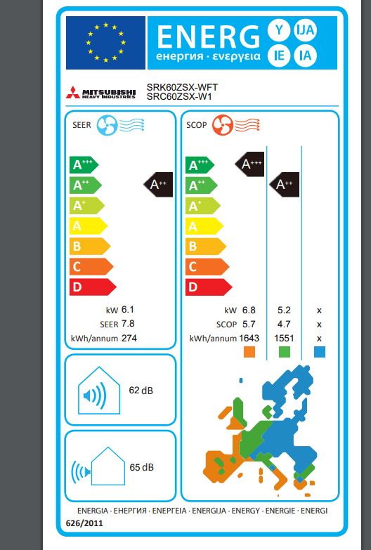 Mitsubishi HI Titanium SRK50ZS-WFT 5,0KW incl. wifi module - Afbeelding 5